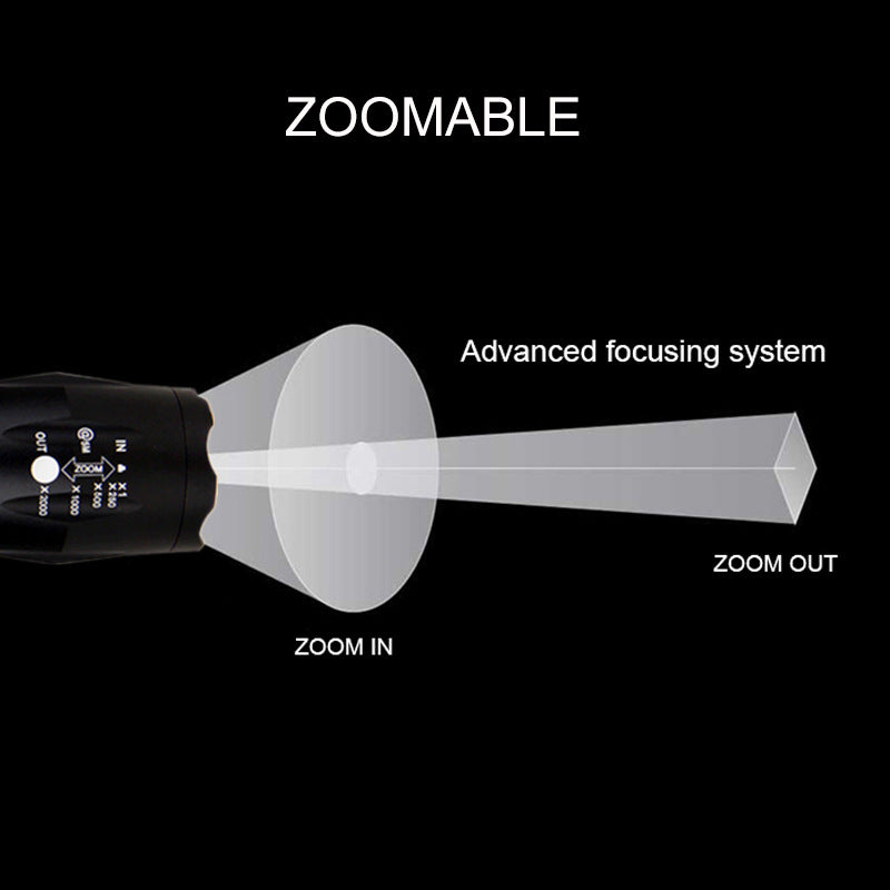 Mini LED Zoomable High Powered Flashlight