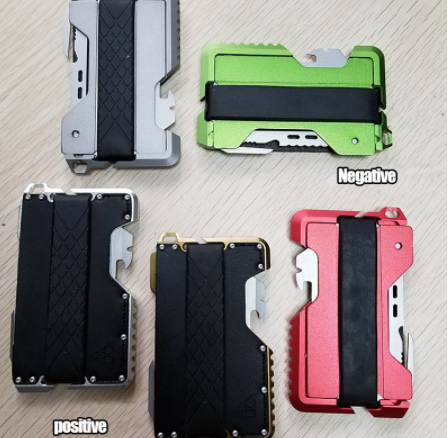 Multifunctional Wallet