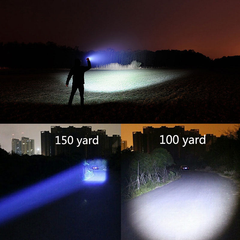 Mini LED Zoomable High Powered Flashlight