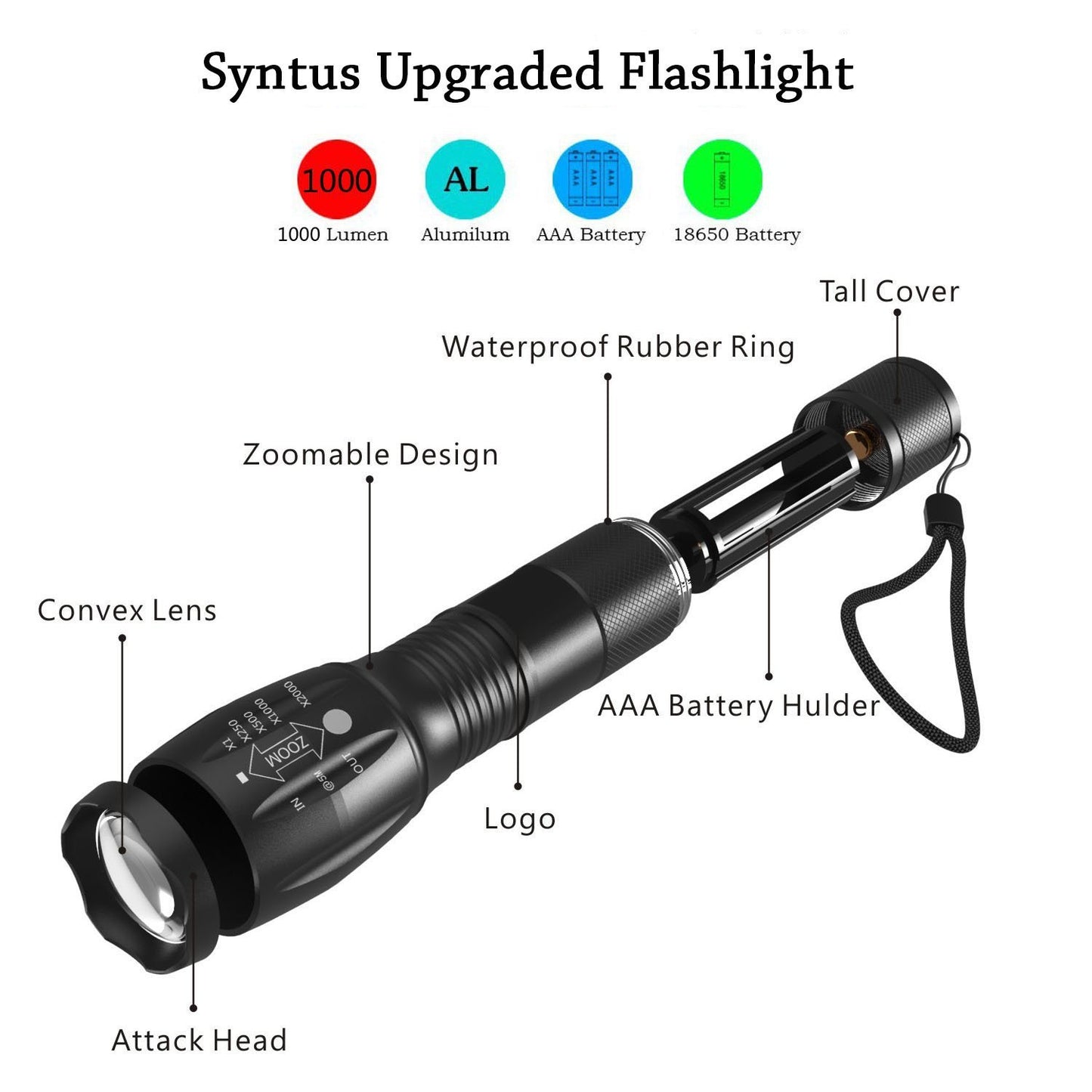 Mini LED Zoomable High Powered Flashlight