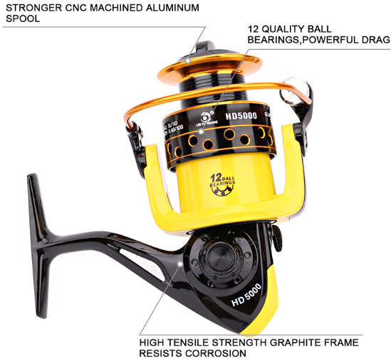 Spinning Fishing Reel