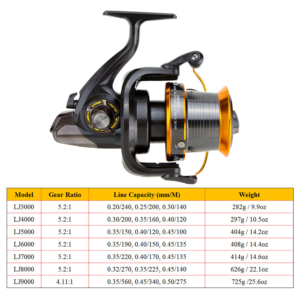 LJ9000 Large Capacity Spin Cast Fishing Reel