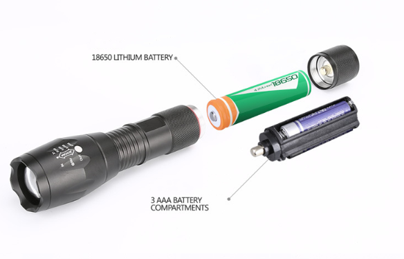 Mini LED Zoomable High Powered Flashlight