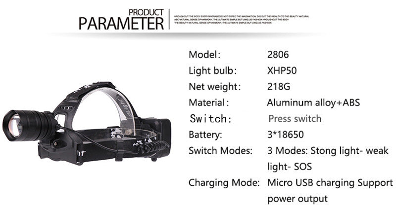 XHP50 USB Charging Telescopic Zoom Headlamp